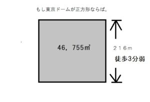 東京ドーム 個分の例え 朝礼スピーチのネタ 比較するときは原点を明確に 昭和オジサンが謎を基に 朝礼スピーチのネタをアドバイス